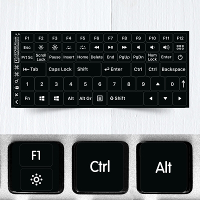 Funkční a modifikační kompletní nálepky na celou klávesnici